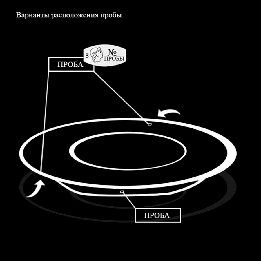 Серебряный поднос «Цветочный узор»: цена, отзывы, фото - купить недорого на  сайте интернет-магазина Кавказ-Этно