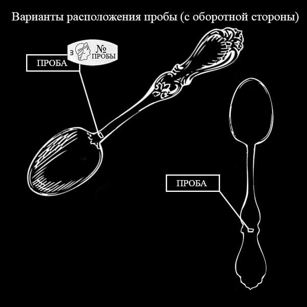 Кубачинский художественный комбинат