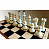 Шахматы и шашки «Айвенго»